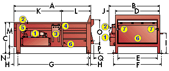 Stationary Compactors RamJet Ultra 225 - Structural Dimensions