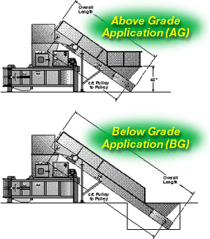 Sliderbed Conveyors