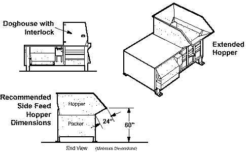 Ground Feed Installation