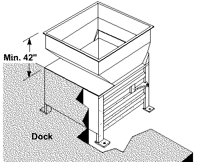 Dock Installation