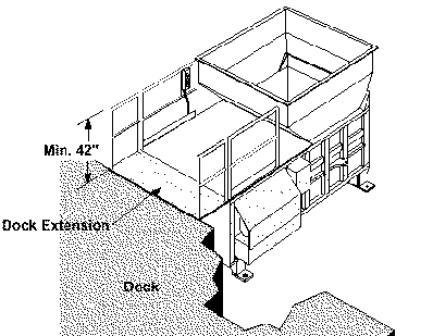 Walk On & Drive On Installation