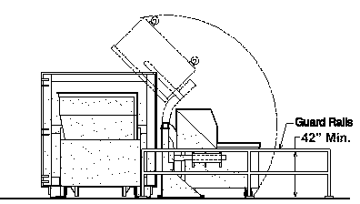 Cart Dumper Installation