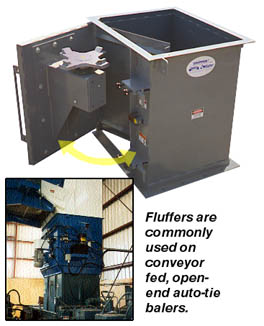 Fluffers