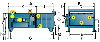 RJ-225 Stationary Compactor - Structural Dimensions