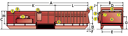 Stationary Compactor RamJet 5.5 Cubic Yard - Structural Dimensions