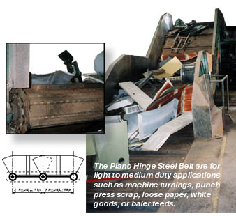 Steelbelt Conveyors