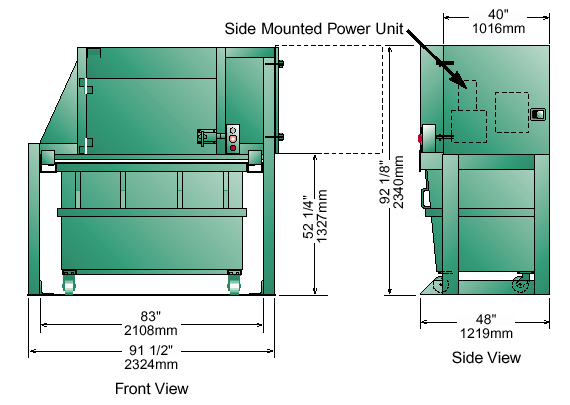 Side Mount Power Unit on the VIP