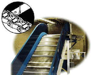 A Class Chainbelt Conveyors