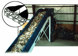 B Class Chainbelt Conveyors