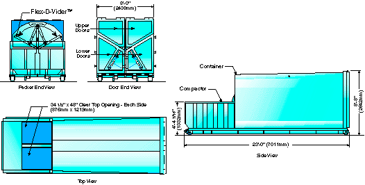 Structural Dimensions